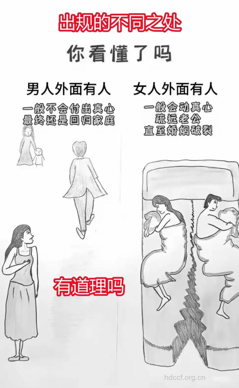 男人出轨和女人出墙的10大差异