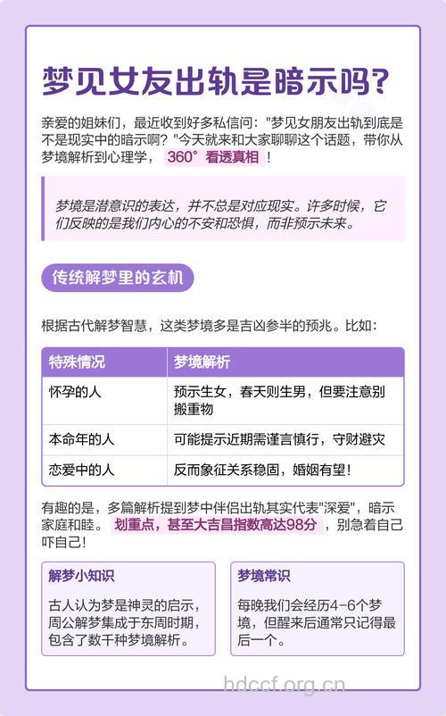 做梦梦见老婆出轨是什么意思