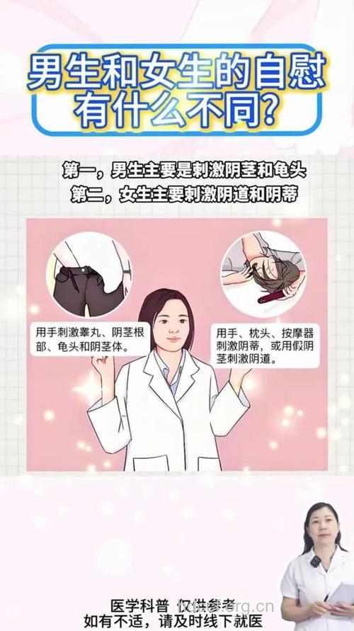 男女的手淫自慰有哪些区别?
