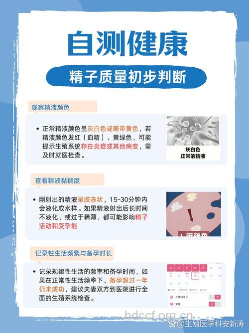 禁欲是否可以提高男人精子质量