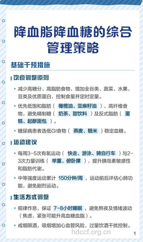 降血脂是件“综合工程”