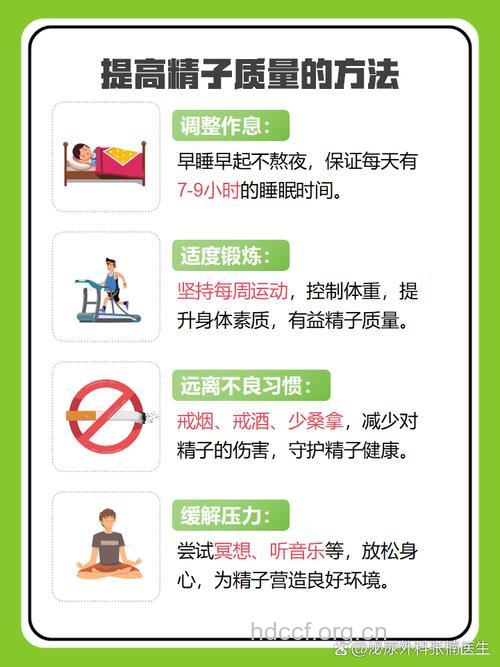 精子活力低 这些方法帮你提高受孕几率