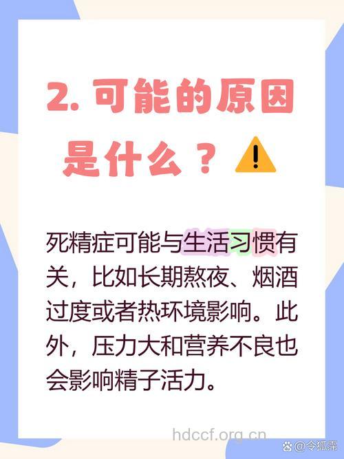 哪些原因导致死精症的发生