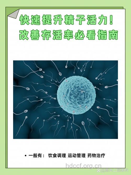 春天精子最健康 日常保健增加受孕率
