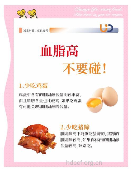 不吃肥肉血脂照样高是为何