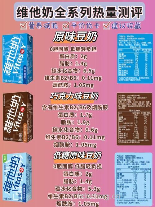 豆奶控脂没得说！