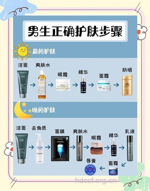 男士使用化妆水的3大要领