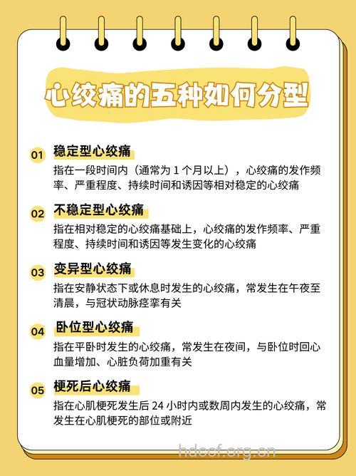 心绞痛的常见类型有哪些