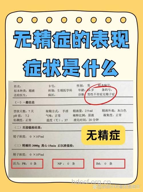哪些人容易出现无精症