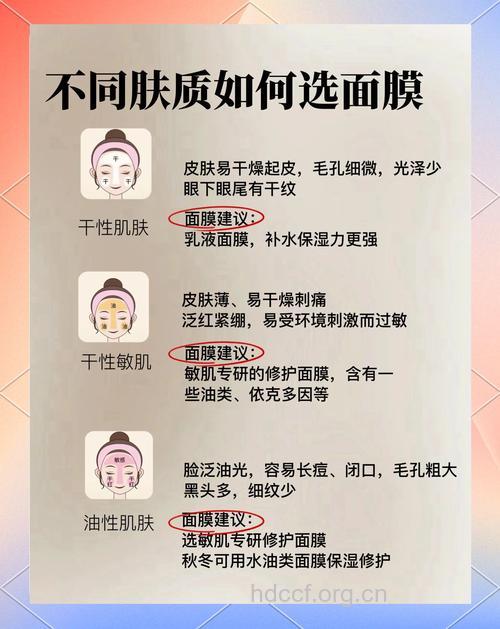 教你怎样挑选护肤面膜