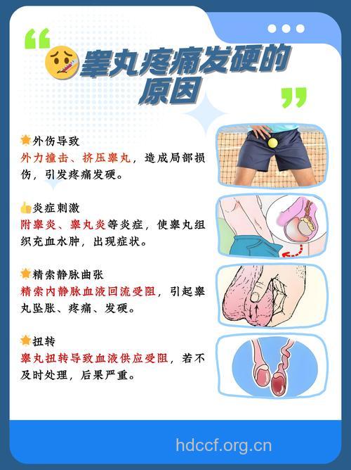 男性不育症的症状及检查方法