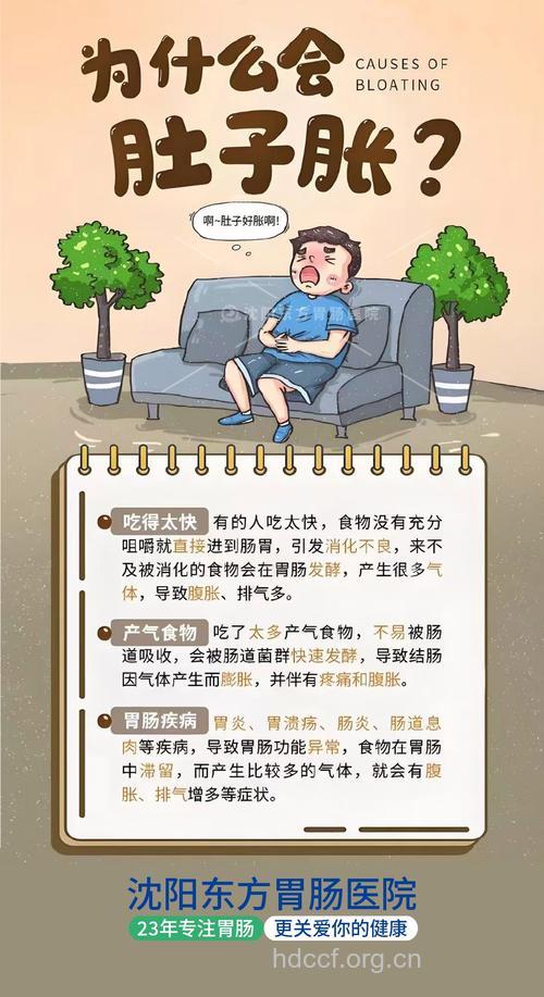 解梦大全之梦见肚胀是什么意思