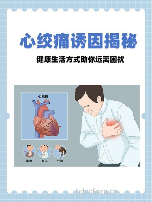 关于心绞痛的那些事