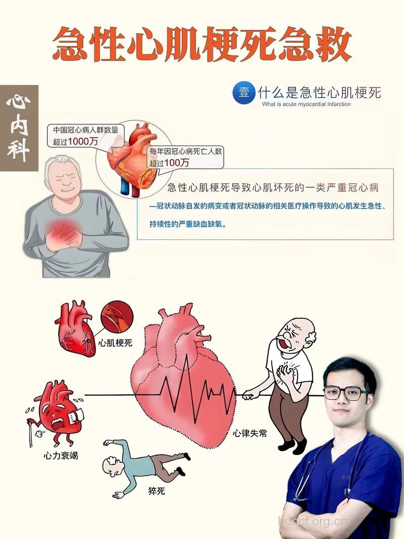 冠心病吃太饱会小心肌梗死