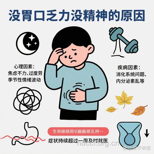 食欲不振易健忘 男性疾病要警惕
