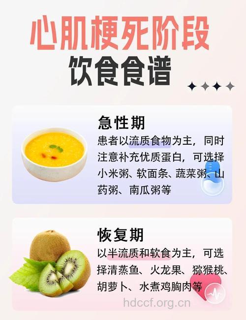 六款治疗心肌梗死的食疗推荐