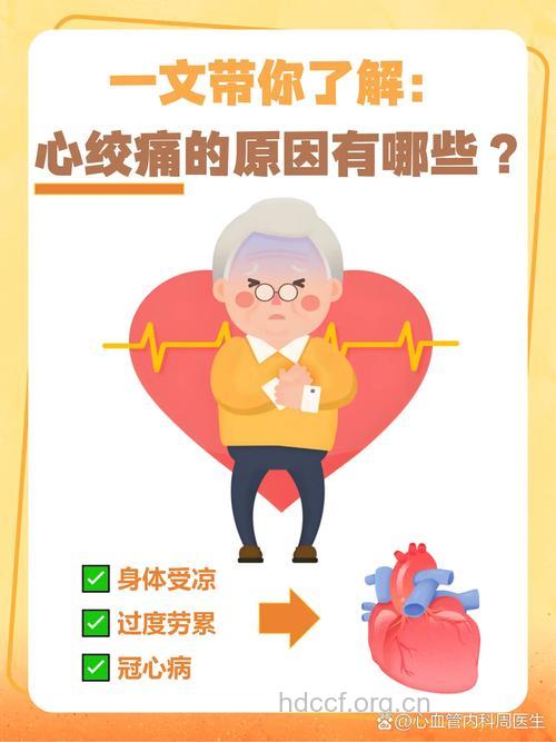 引发老年人心绞痛的五大原因