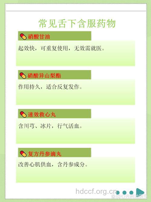 冠心病患者如何正确舌下含药