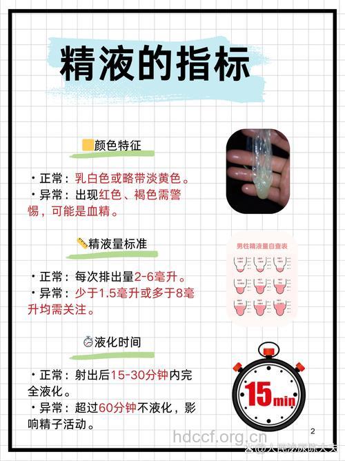 精液成分有哪些 这些因素影响精液质量