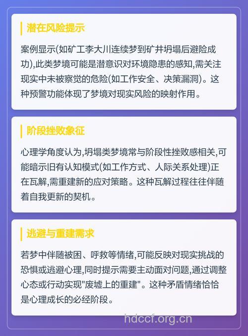 西方解梦之梦见矿井是什么意思
