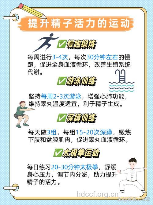 容易损害精子的生活习惯