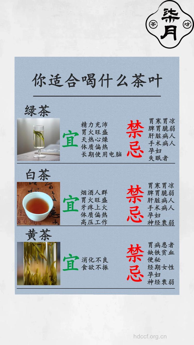 常开车的男人应该喝这些茶 经常喝茶的好处有哪些