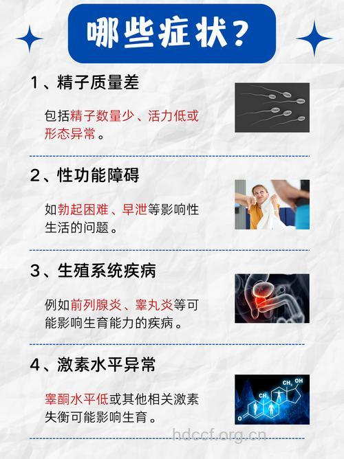 这些疾病或可导致男性不育