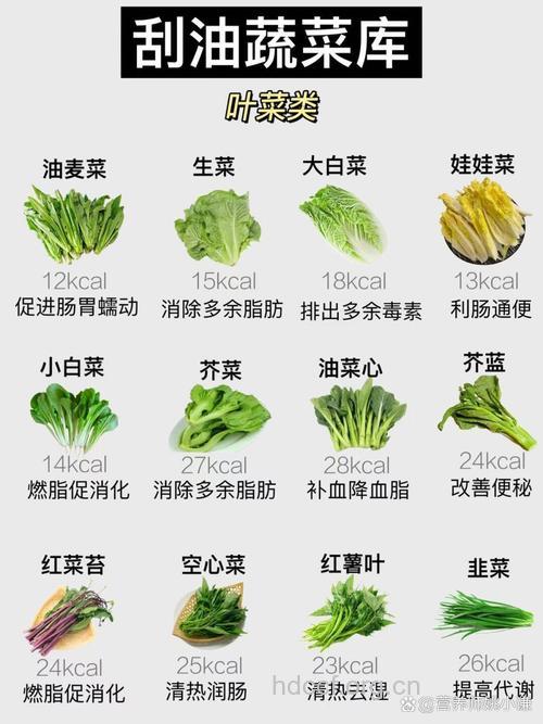 最刮油减肥的10种蔬菜 让你越吃越瘦