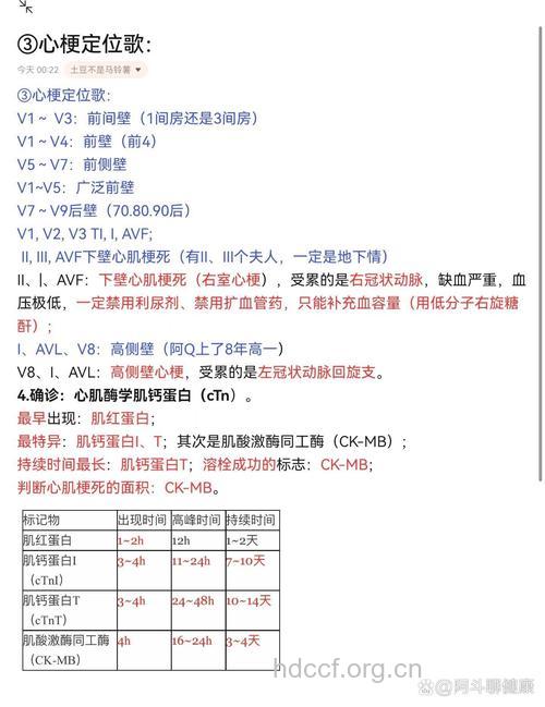 心肌梗死的诊断标准
