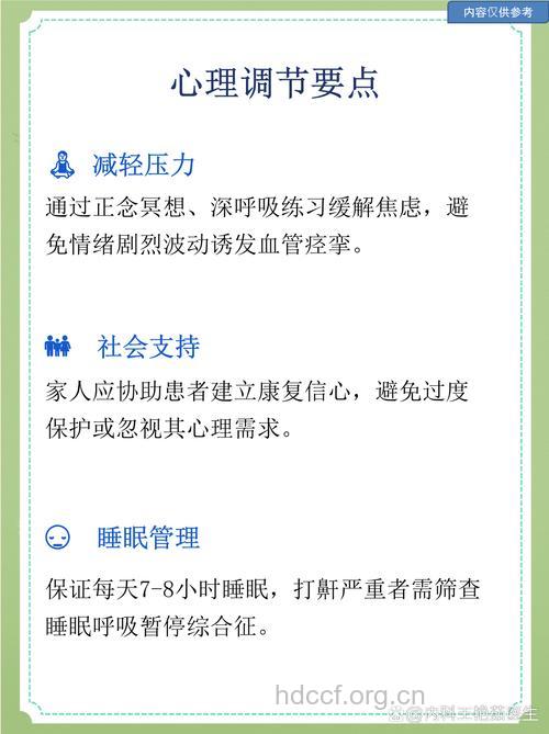 防治心肌梗死复发的方法