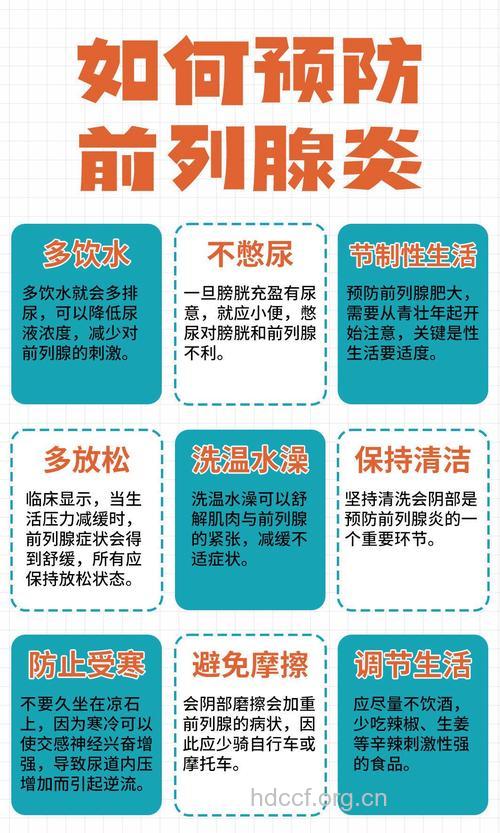前列腺炎患者9件小事不可随便