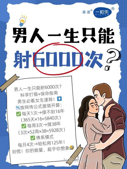 男人一生能射精多少次