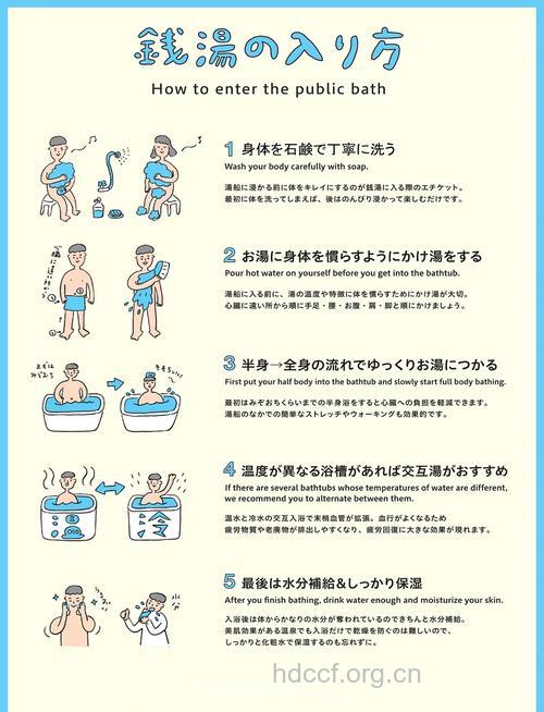 男人如何正确洗澡