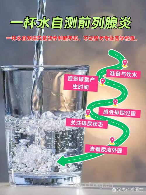 男人喝水太少当心患上前列腺炎