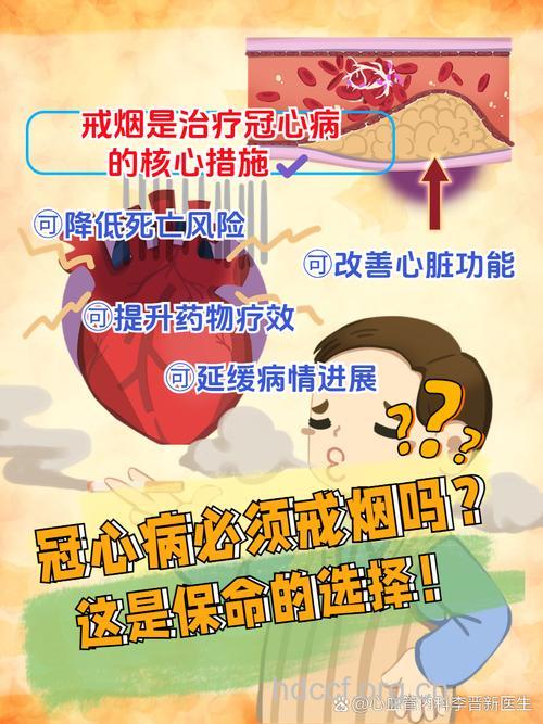 戒烟初期警惕心血管病