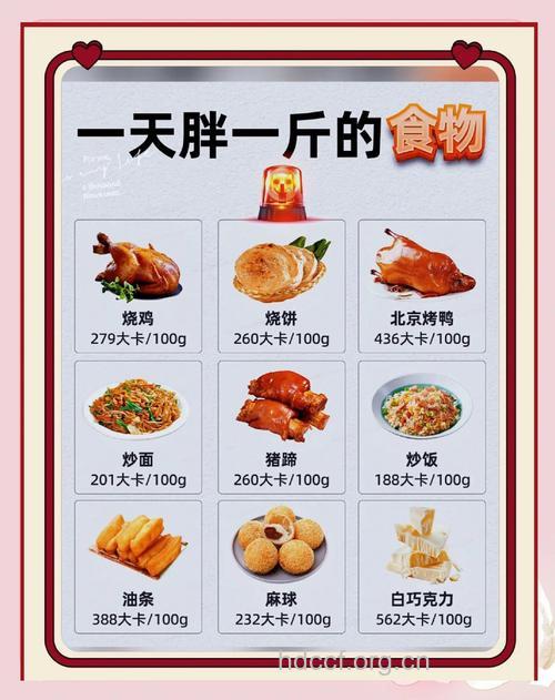 14种食物让你精源不断