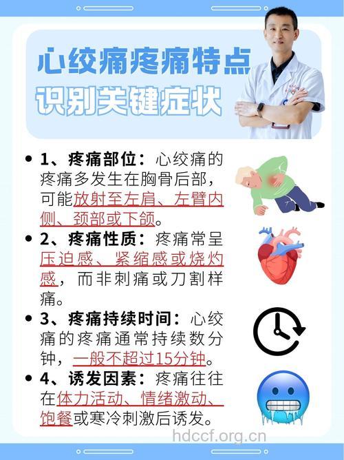 疾病百科 什么是心绞痛呢