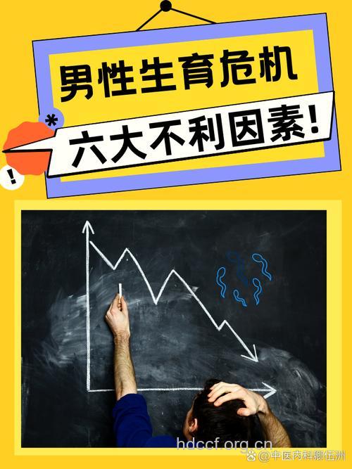影响男性生育的六大外在因素