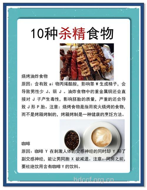 男人最容易忽视掉的杀精食物