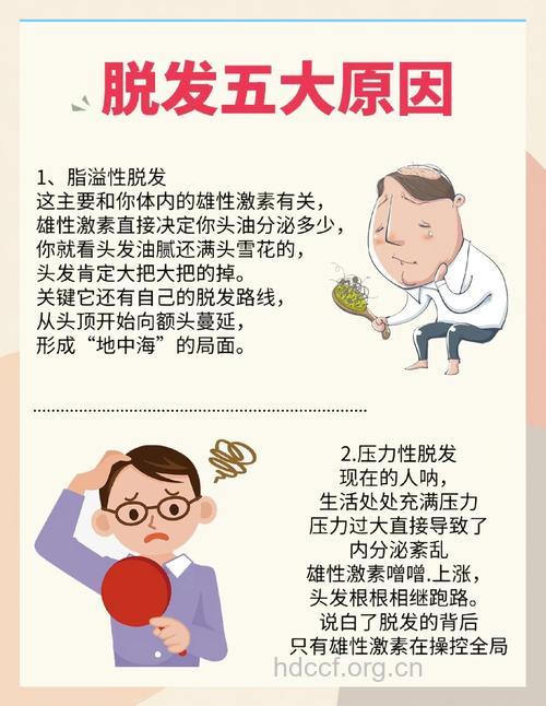 男人脱发很严重 可能是4种疾病造成的