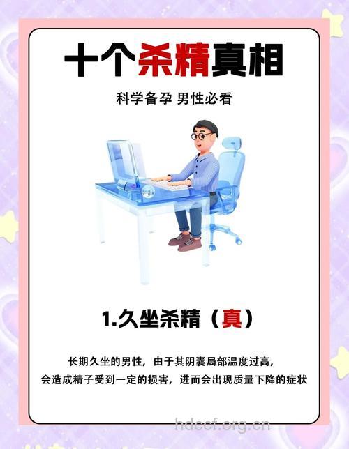 6大杀精元凶 备孕男性必须懂