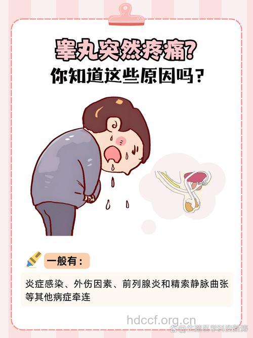 男人这些疼痛症状要小心