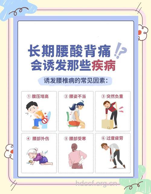 三种男人注定腰不好 如何护理腰部