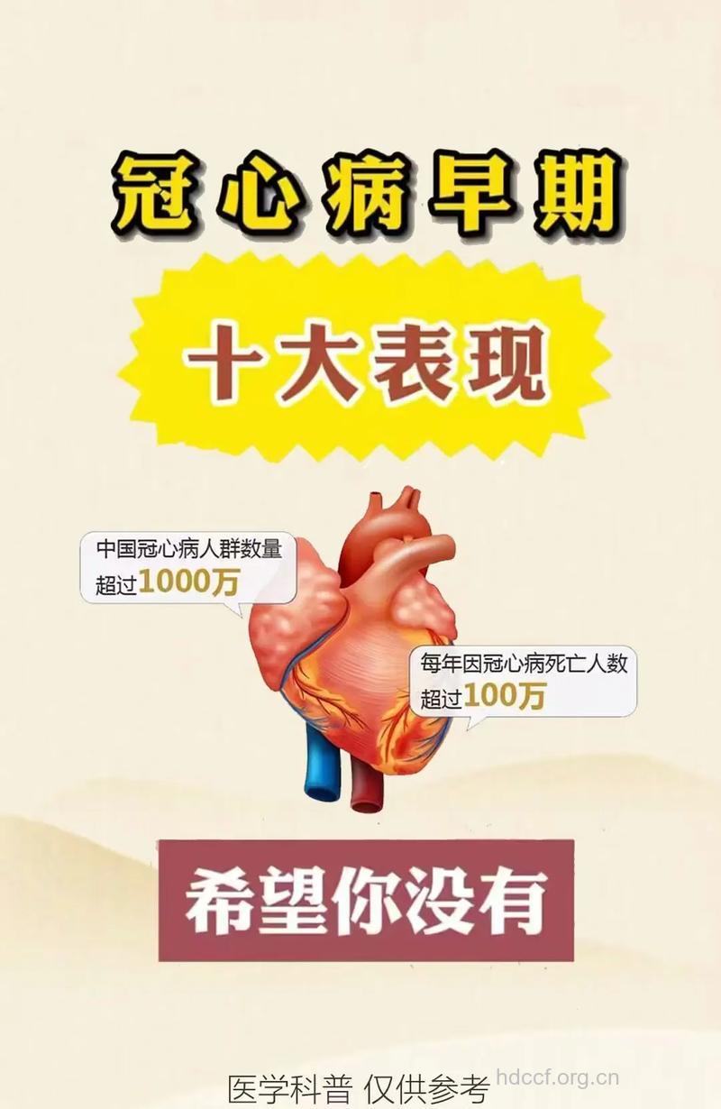 冠心病的早期症状你知道多少