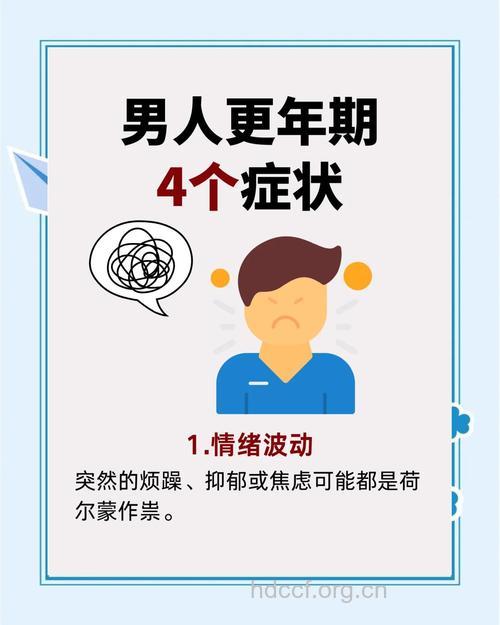 5大男人更年期表现你有吗?
