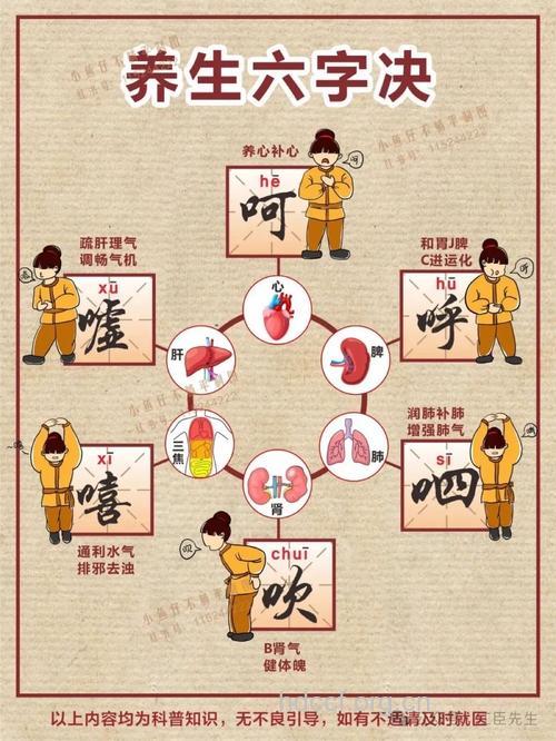 男性养生六不要