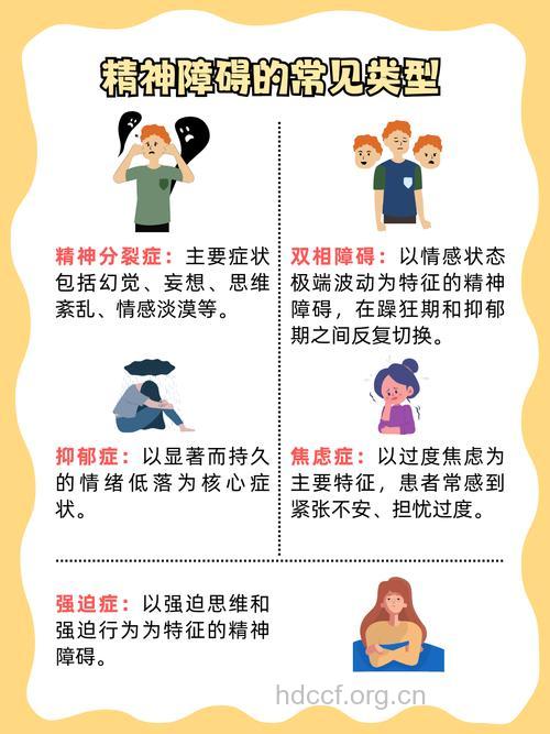 心理障碍会引发不育呢