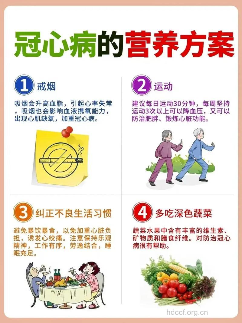 冠心病的预防该怎么做