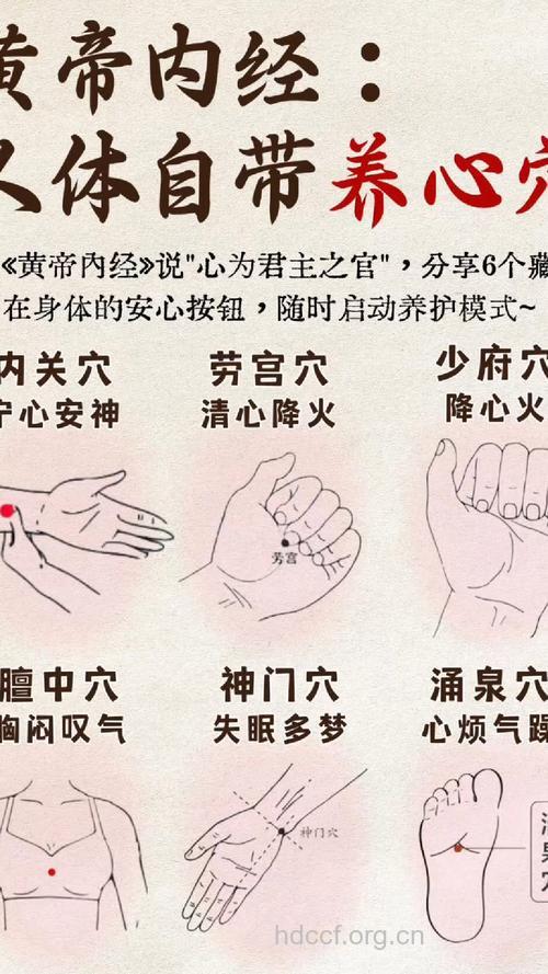 哪些按摩手法可以预防冠心病