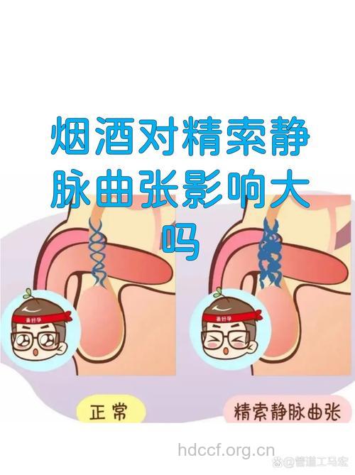烟酒导致了男性不育